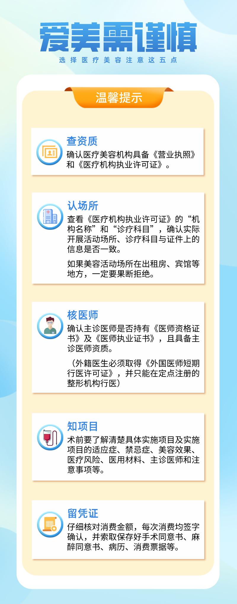 “五天速成微整形全科培训”？龙华这家机构栽了！