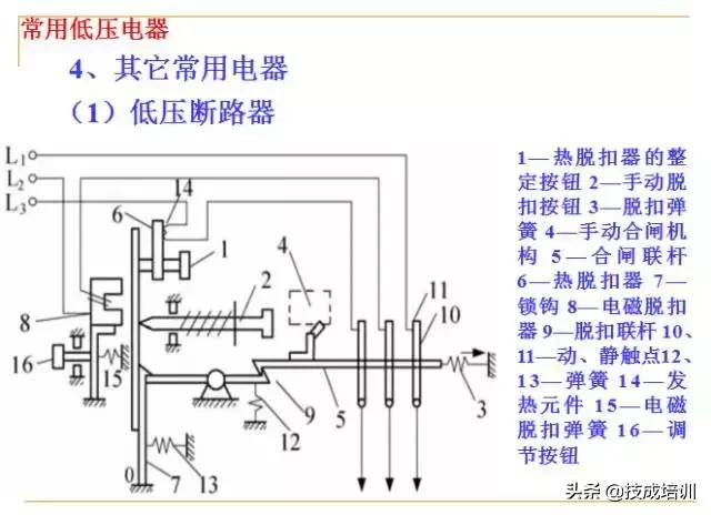 plc编程入门教程零基础,plc基础知识入门彩图
