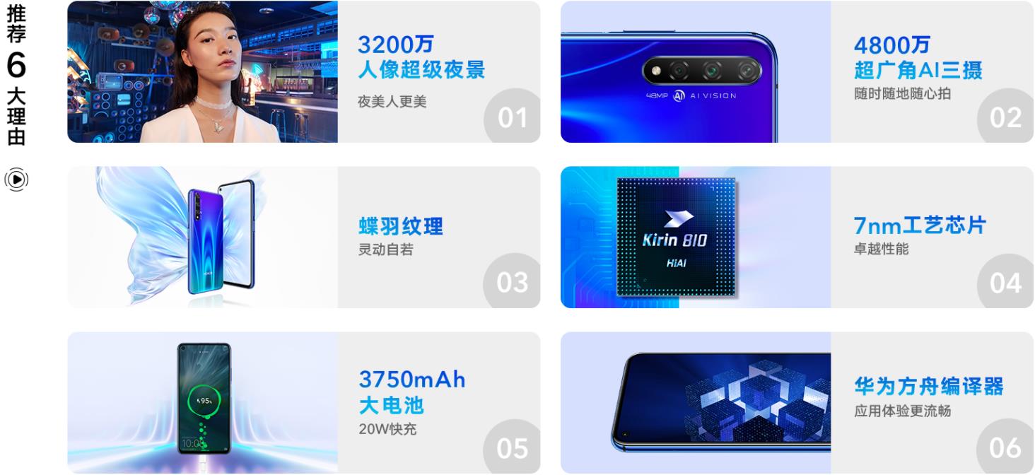 荣耀810处理器对比荣耀990,荣耀810和麒麟810