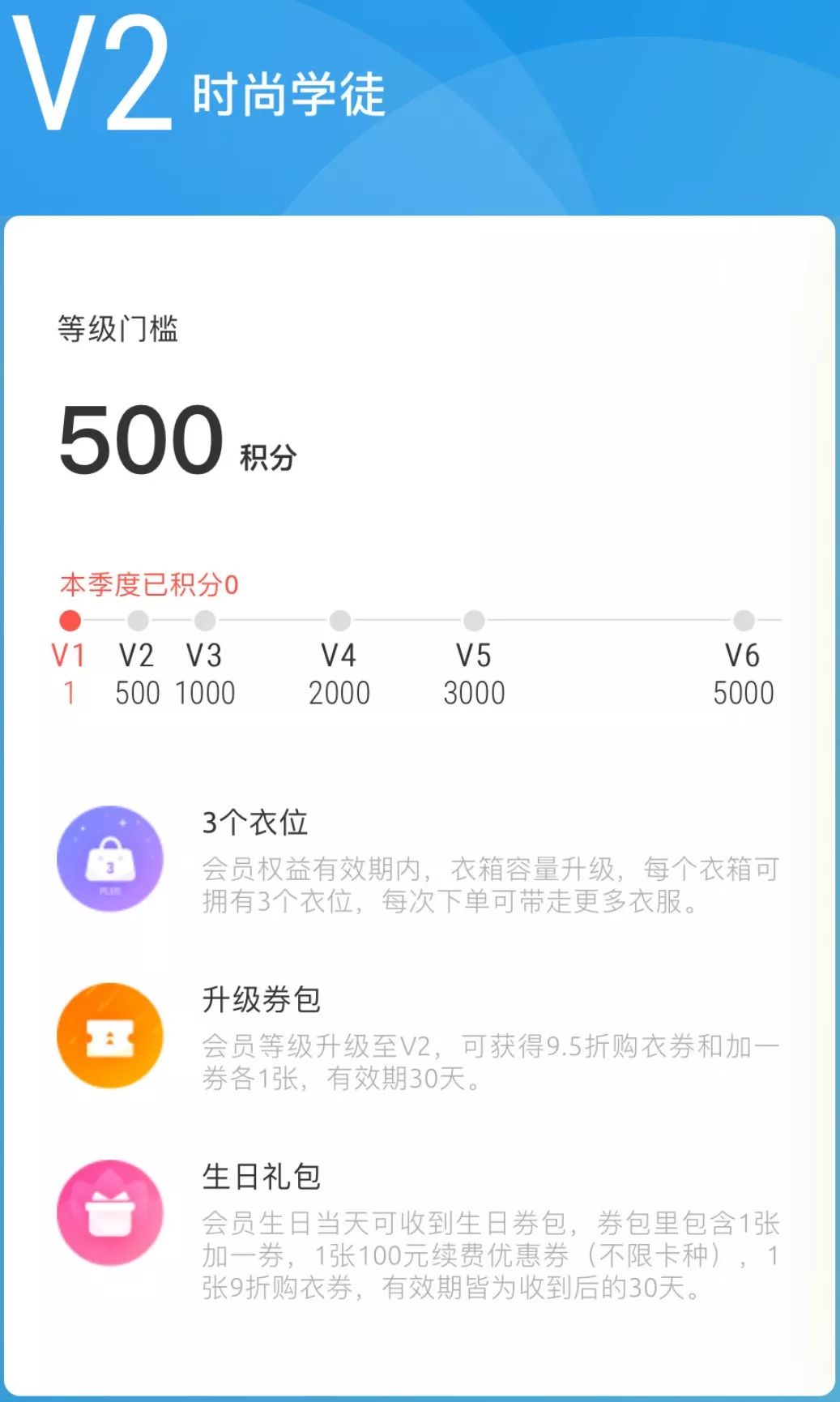 用户积分体系方案,用户积分制度激励方法