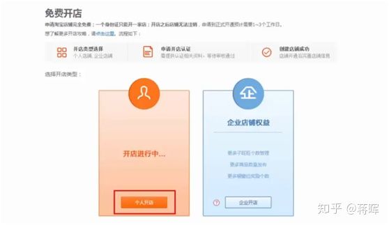 开好一家网店需要做哪些事,开一家网店需要投资多少钱