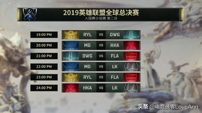 S9世界赛:Nuguri分析去BD组的不同,并评价Theshy和Wunder