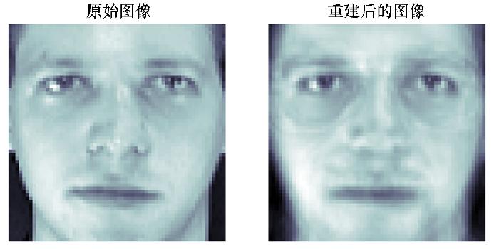 图像处理的基本工具和流程课件,图像处理先进方法及应用