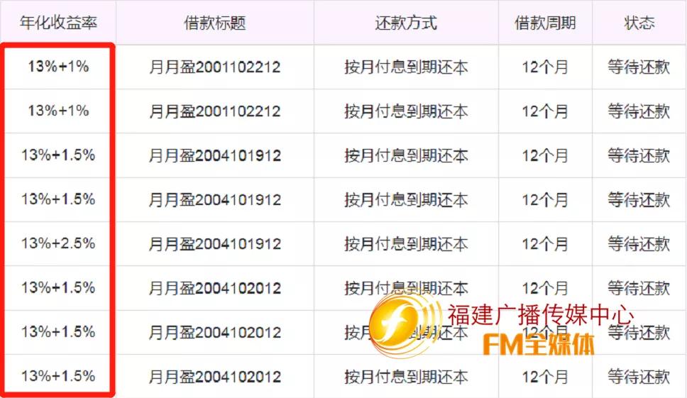 全国最新爆雷事件,最新福建爆雷事件