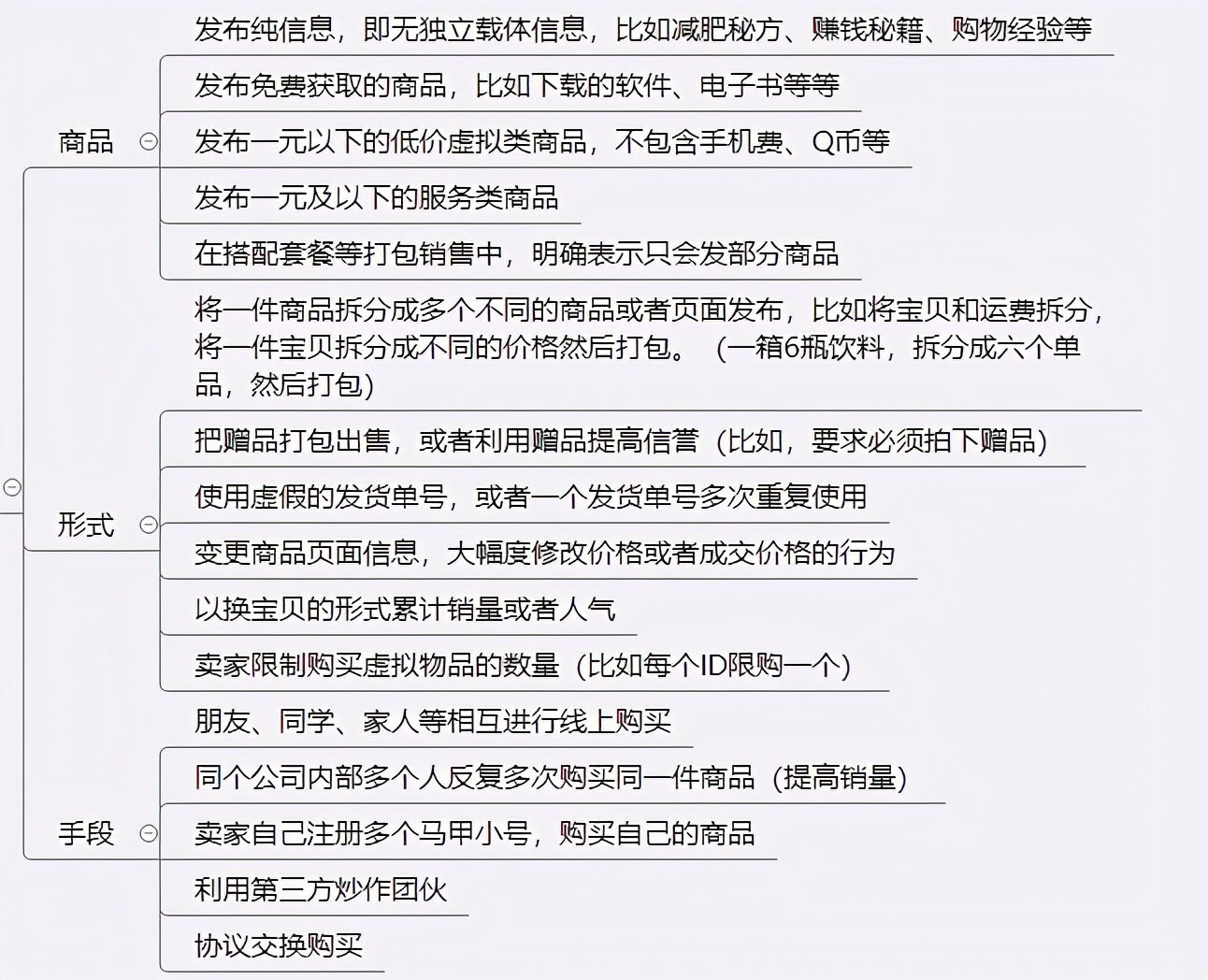 淘宝违规降权后应该怎么处理,淘宝买号违规是降权吗