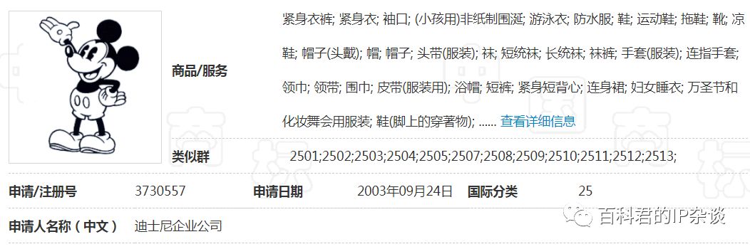 这只老鼠90岁了，身价357亿，IP许可费要收到你下下辈子
