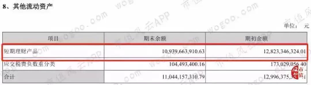 乾隆曰“真佳酒也”：苏北古镇的洋河大曲|风云独立研报