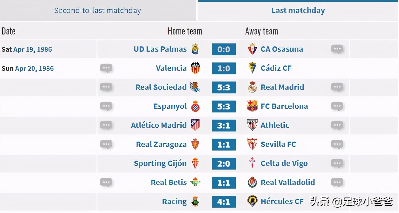 奥德赛三,足球奥德赛