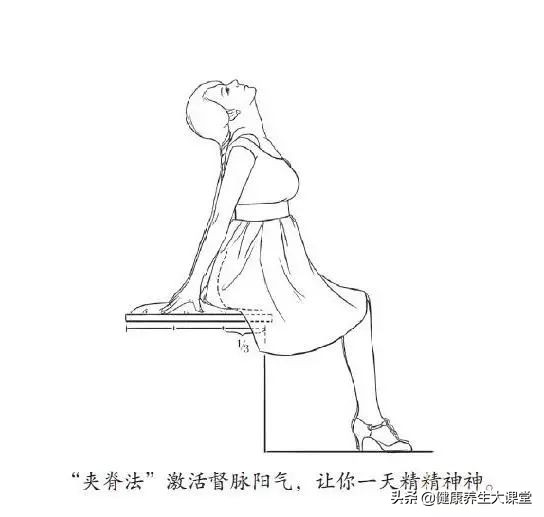 铲平富贵包,平整富贵包