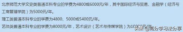 北京19所各类大学学费、住宿费收费标准盘点，你的大学是多少呢？