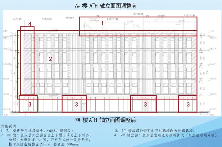 南京市东方城108号地块项目规划许可变更批前公示