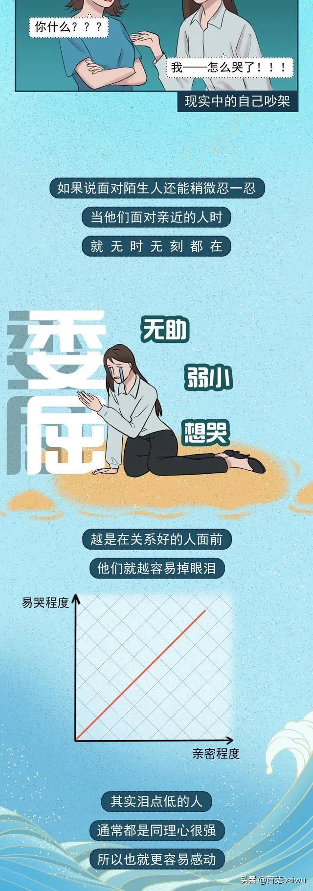 泪点低是一种什么体验,泪点太高是一种怎样的体验