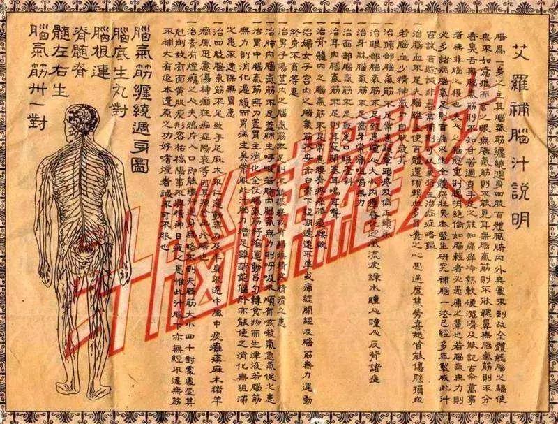 民国保健品一样乱！这位商人竟让中国“补脑汁”行销世界？