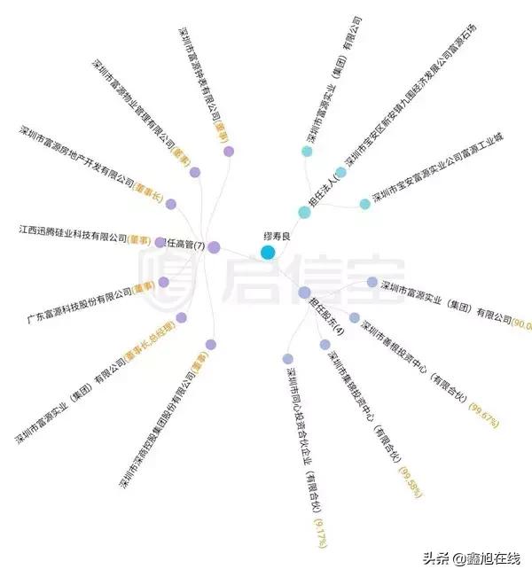 实探被疑高考移民学校学生八千高一学费5.6万/年