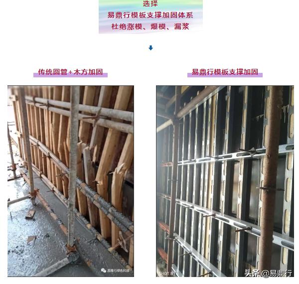 用钢筋加固模板,用槽钢加固模板