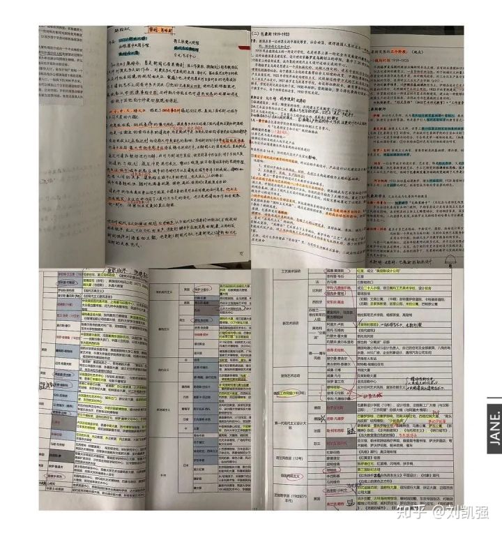 两年备考四科,两年备考中级