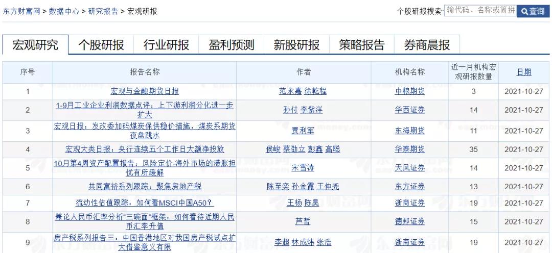 搞钱工具,分享搞钱项目