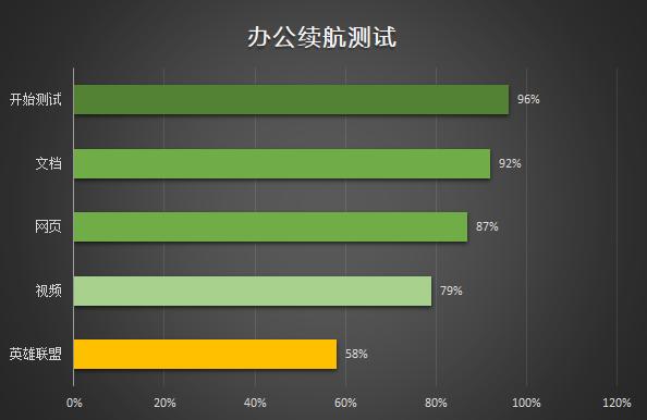 华为matebook14评测2020款,华为matebook14全面评测