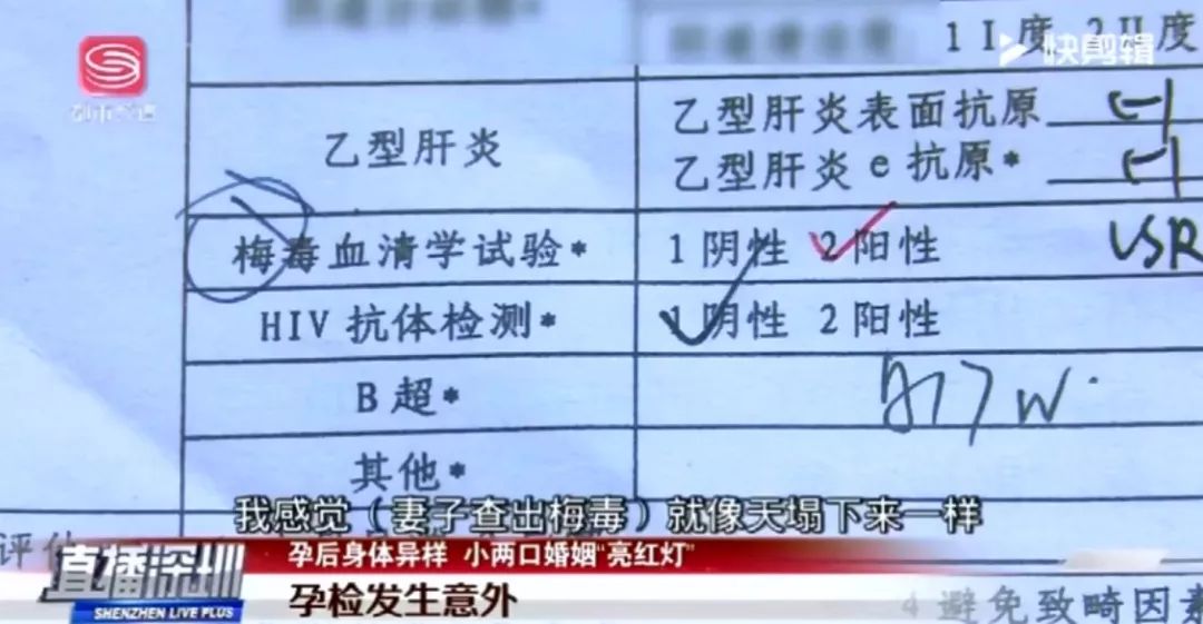 老公查出梅毒我怀孕孩子可以要吗,孕妇被确诊梅毒丈夫要离婚