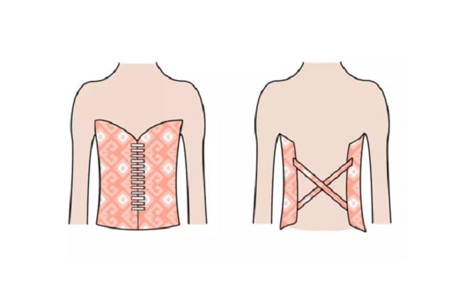 中国古代女性内衣,女性内衣的内涵