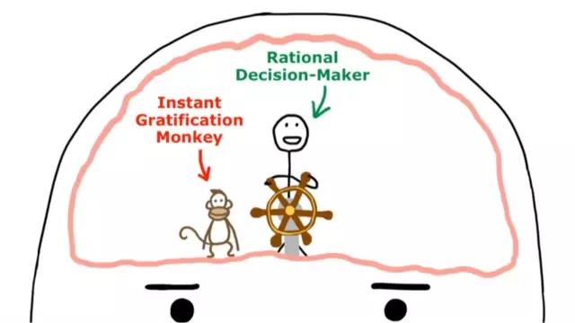达芬奇根治拖延症,盘点8个终结拖延症的经典方法