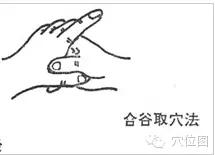 专治六经头痛的穴位,神奇穴位治头疼