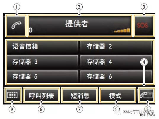 宾利GTS车载电话系统使用和设置