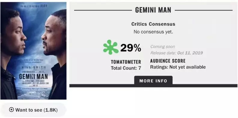 长假指南:5部必看好片+5部9分好剧爽到爆