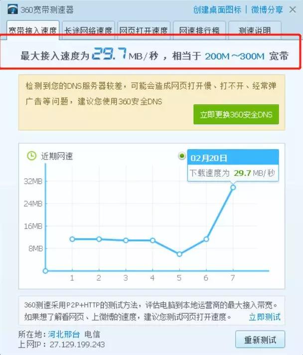 怎么用200兆宽带感觉还挺慢,200m光纤移动宽带为什么慢