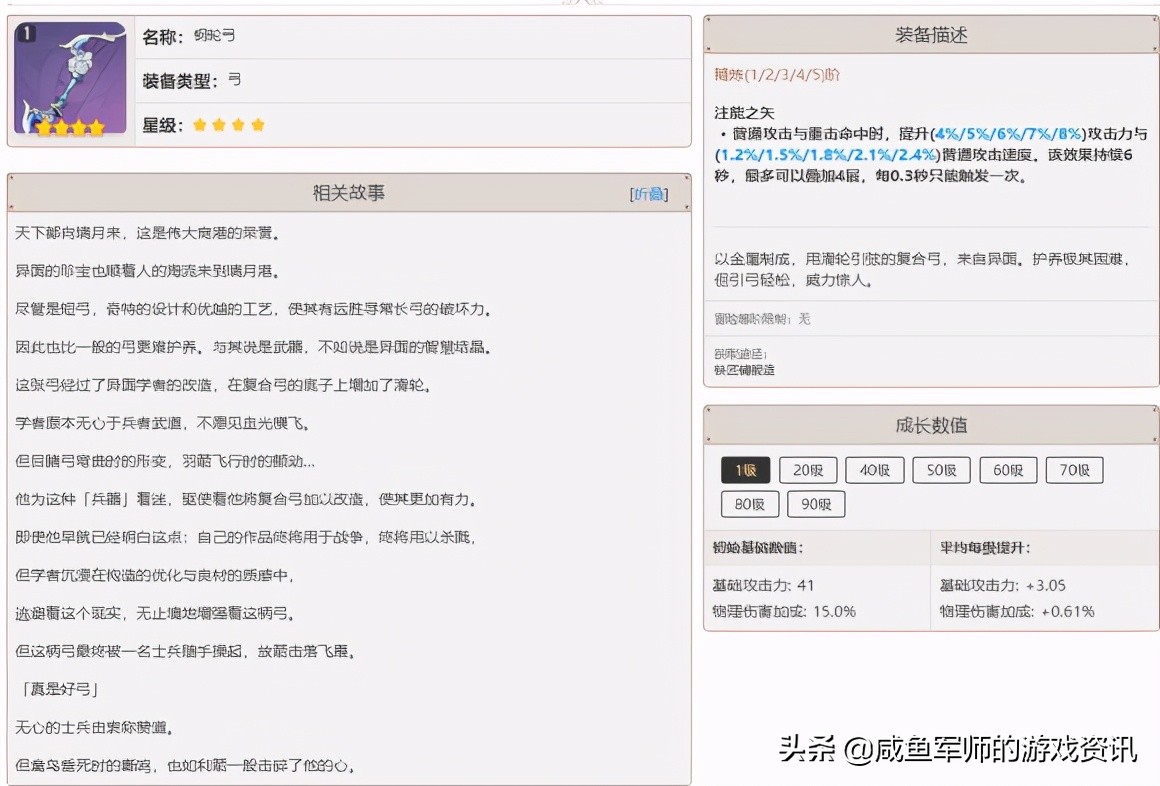 提瓦特大陆的*器武**你知道多少？