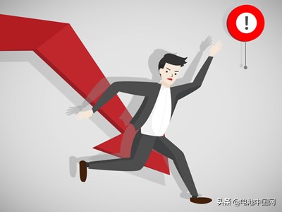 钴价暴跌,钴价探底回升