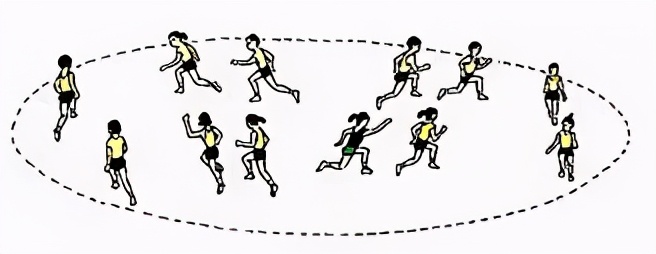 简笔体育教学挂图,体育课动作示范和挂图