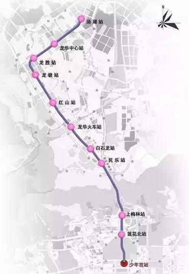 后红山时代,深圳龙华红山和上塘