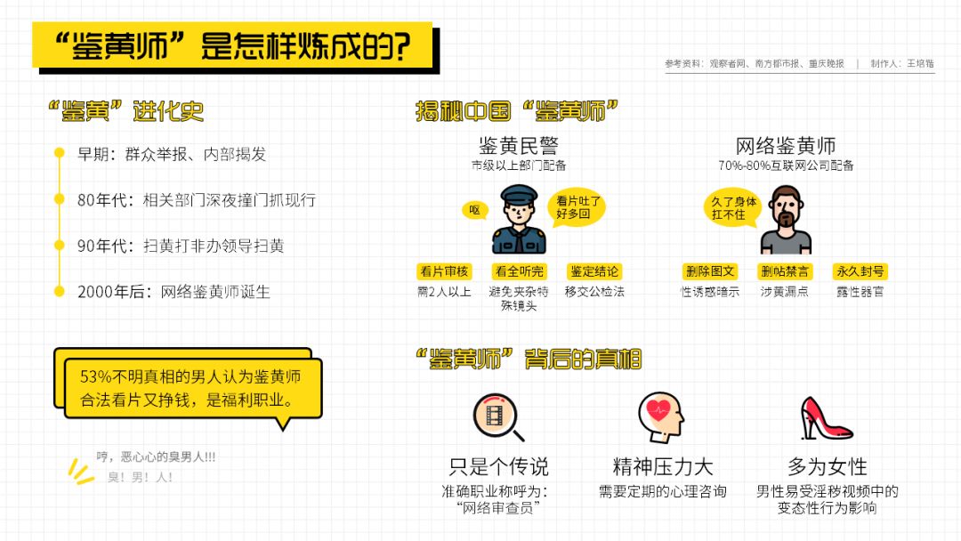 ppt白色背景怎么高级点,ppt怎么设置成白色背景