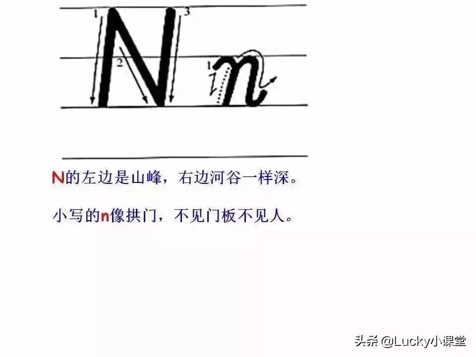 英语字母书写小知识,英语字母书写规范讲解