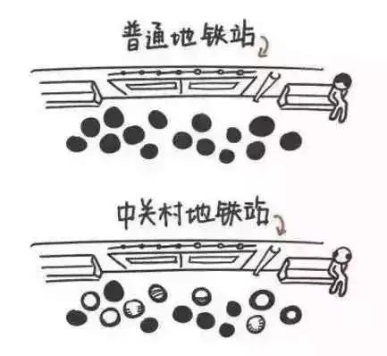 90后“未富先秃”！该拿什么拯救我的发际线？