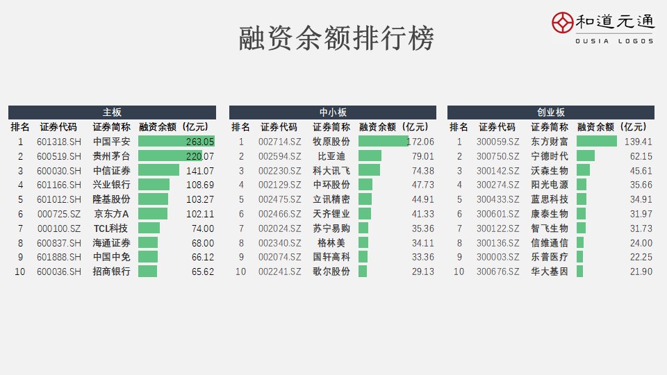 2021年12月23日早报,3月12日早报