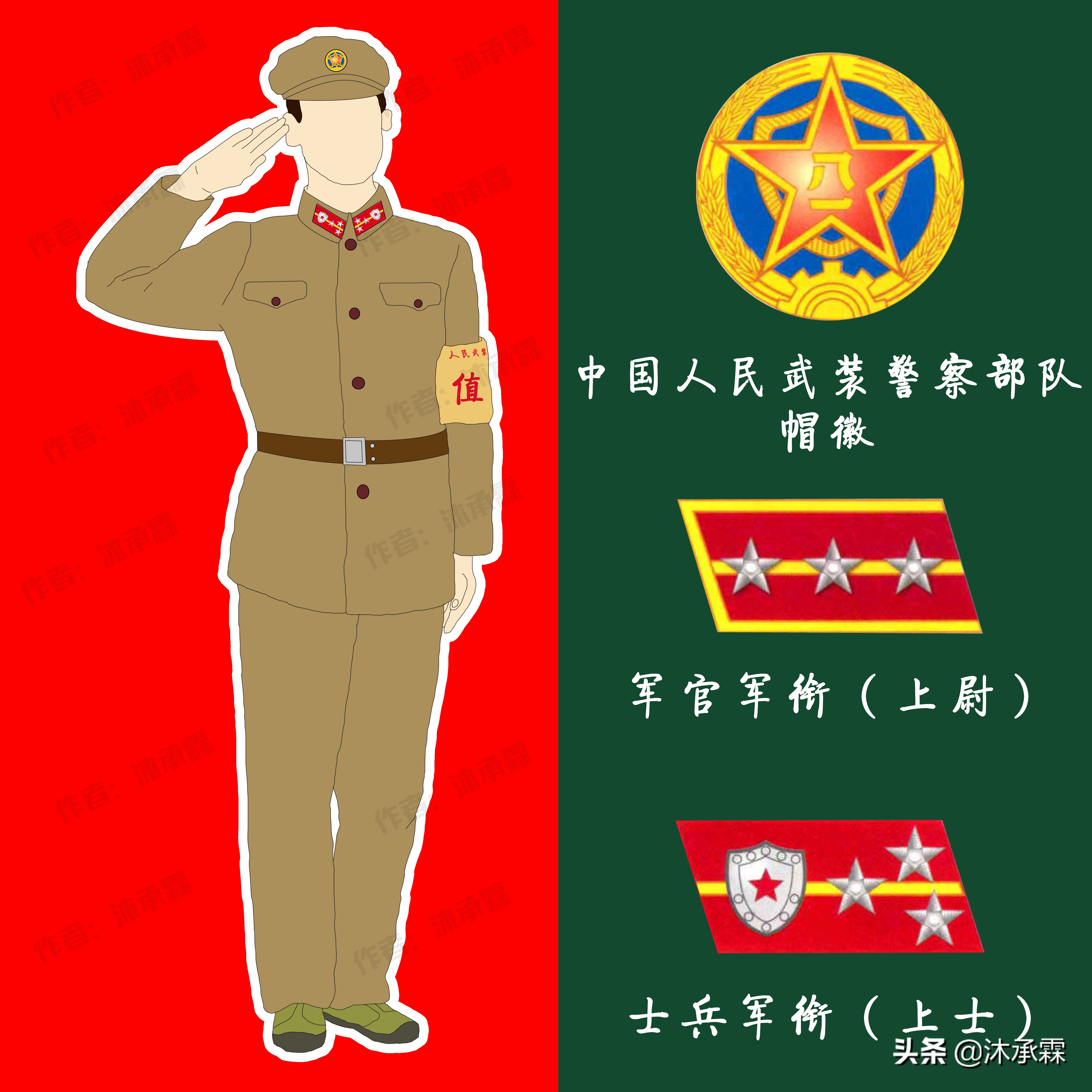 我国警察服装变迁图,中国人民武装警察部队军服变迁史