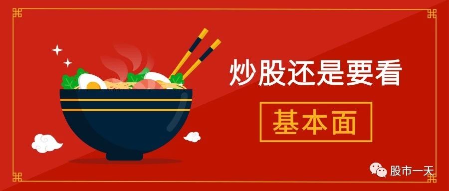 近半年跌幅前十名的股票,近20个交易日跌幅超过30%的股票