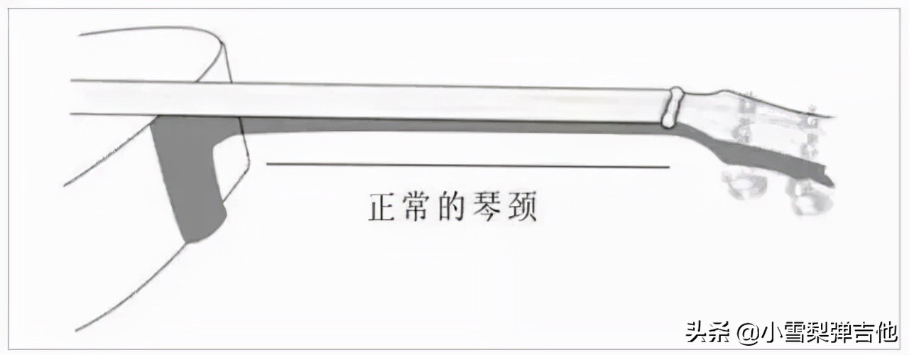 吉他的琴弦保养,吉他弦的调节