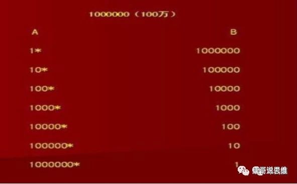 十大富豪致富思维,富人的十大顶级思维视频讲解