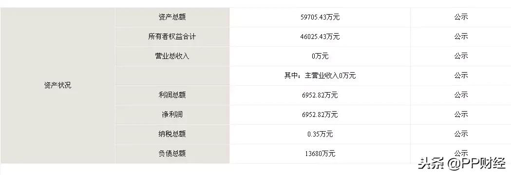 百亿保健帝国权健的崩塌完整版,百亿保健帝国事件后续