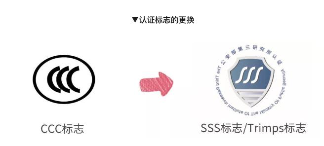 家用保险柜执行什么标准,2023新国标保险柜