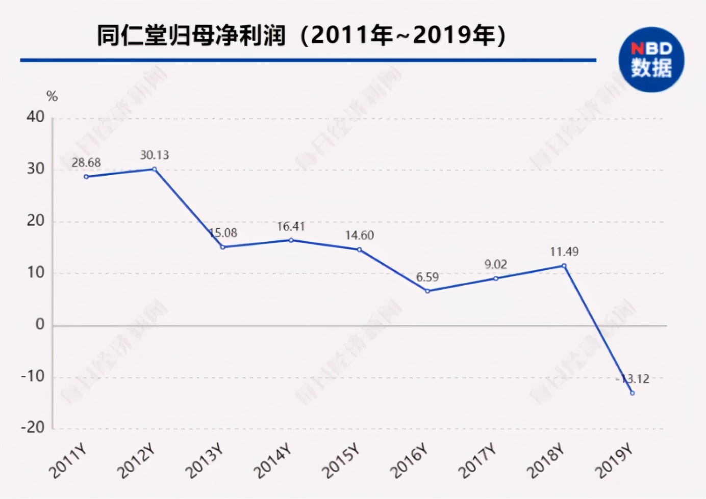 巨亏600万，也绝不发国难财！中国最硬百年老字号，骨气全丢了？