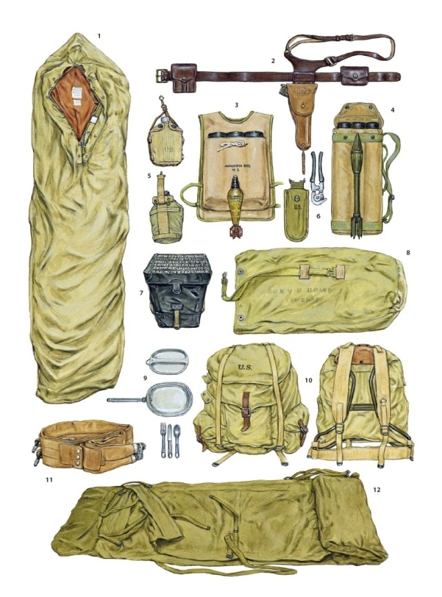 二战美军和德军单兵装备全套详解,二战美军单兵装备详细图