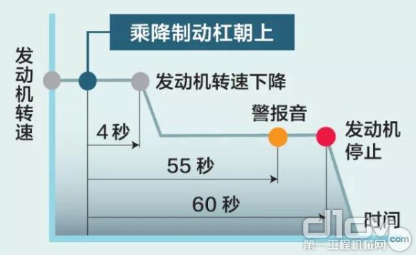 图解说设备：神钢SK260超8怎么样？