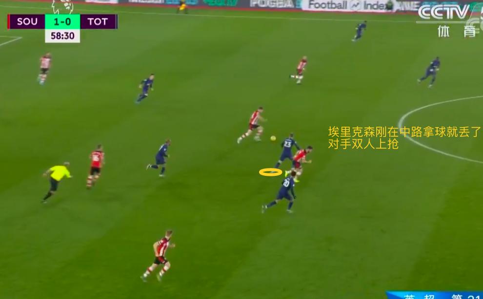 穆里尼奥的反击详解,战术复盘曼联