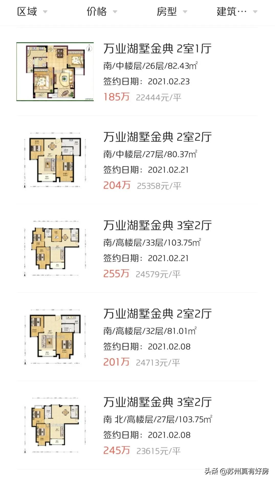 2021苏州园区房价最高的小区排名,2021苏州房价最高的小区排名