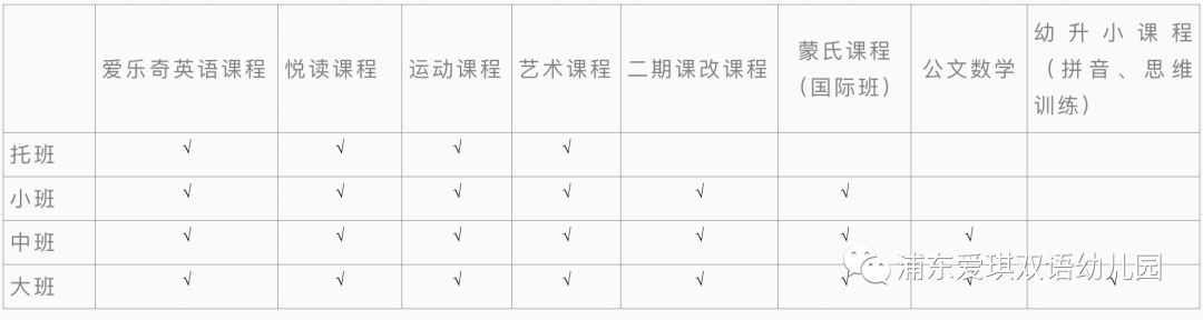 上海幼儿园报名网上预约系统,幼儿园9月份招生什么时候报名