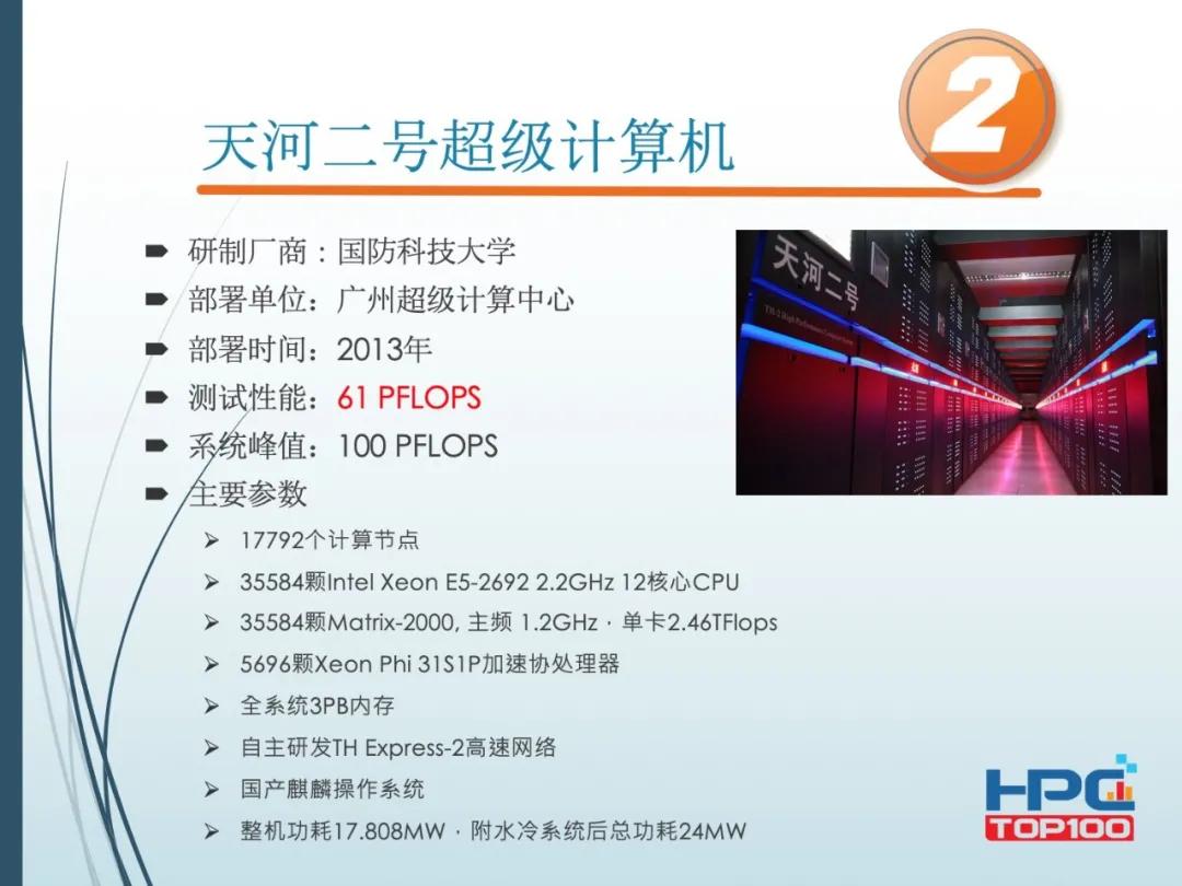 2020高性能计算机排行榜前500,全球十大高性能计算机